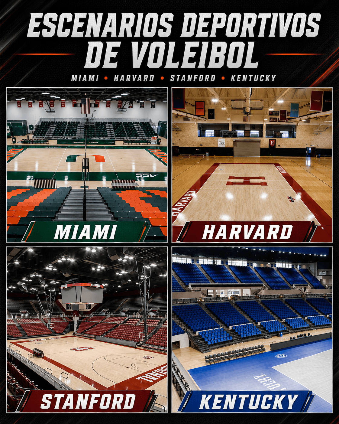 Instalaciones top